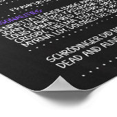 Geboren im Jahr 1935 Männerunterschreiben für eine Poster (Ecke)