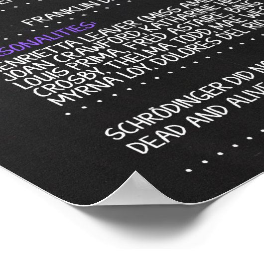 Geboren im Jahr 1935 Männerunterschreiben für eine Poster (Ecke)