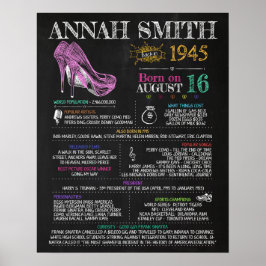 Geboren im Jahr 1945 Frauenzeichen für eine 75. Ge Poster