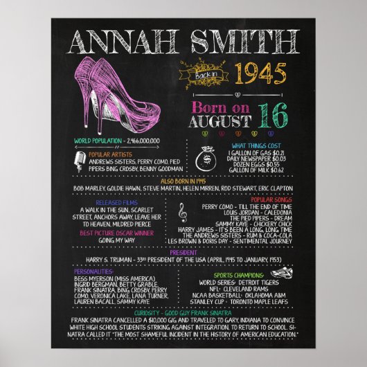 Geboren im Jahr 1945 Frauenzeichen für eine 75. Ge Poster (Vorne)