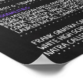 Geboren im Jahr 1945 männliches Zeichen für eine 7 Poster (Ecke)