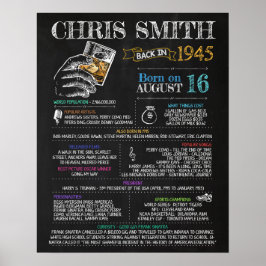 Geboren im Jahr 1945 männliches Zeichen für eine 7 Poster