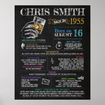 Geboren im Jahr 1955 männliches Zeichen für eine 6