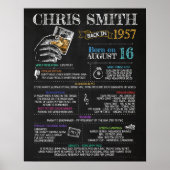 Geboren im Jahr 1957 Männerunterschreiben für eine Poster (Vorne)