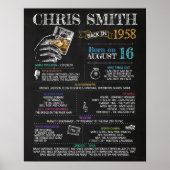 Geboren im Jahr 1958 Männerunterschreiben für eine Poster (Vorne)