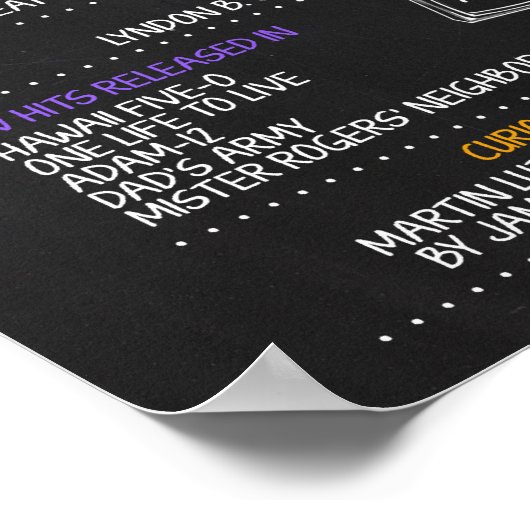 Geboren im Jahr 1968 Männerunterschreiben für eine Poster (Ecke)