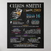 Geboren im Jahr 1969 Männerunterschreiben für eine Poster (Vorne)