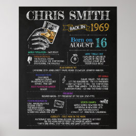 Geboren im Jahr 1969 Männerunterschreiben für eine Poster