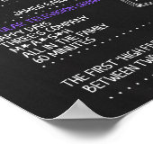 Geboren im Jahr 1977 Männerunterschreiben für eine Poster (Ecke)