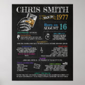 Geboren im Jahr 1977 Männerunterschreiben für eine Poster (Vorne)