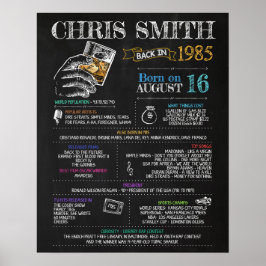 Geboren im Jahr 1985 männliches Zeichen für eine 3 Poster