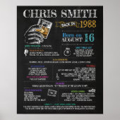 Geboren im Jahr 1988 Männerunterschreiben für eine Poster (Vorne)