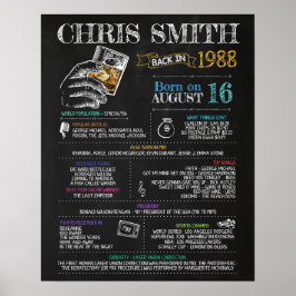 Geboren im Jahr 1988 Männerunterschreiben für eine Poster