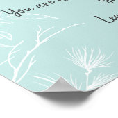 Geboren mit Wings Rumi Zitat Butterfly Poster (Ecke)