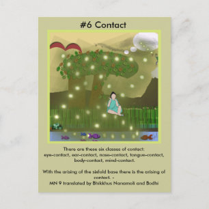 Gebrauch #6 von den sechs Richtungen - vom Einladungspostkarte