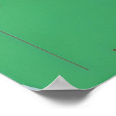 Gebrochenes Ich Poster (Ecke)