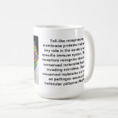 Gebühr Ähnliches RAM Kaffeetasse (VorderseiteRechts)