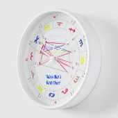 Geburtendiagrammuhr | Astrologie Geschenke Uhr (Winkel)