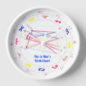 Geburtendiagrammuhr | Astrologie Geschenke Uhr (Vorderseite)