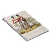 Gebürtige Truppen im Ostservice der indien-Firma: Notizblock (Rechte Seite)