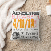 Geburts-Kissen Kissen (Decke)