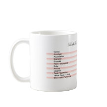 Geburts-Monats-Kaffee-Tasse