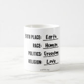 GEBURTS-PLATZ-ERDTasse Kaffeetasse (Mittel)