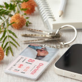 Geburtsankündigung des personalisierten Neugeboren Schlüsselanhänger (Vorderseite rechts)