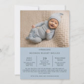 Geburtsankündigung Preemie NICU Modern Blue Card Ankündigung (Vorderseite)