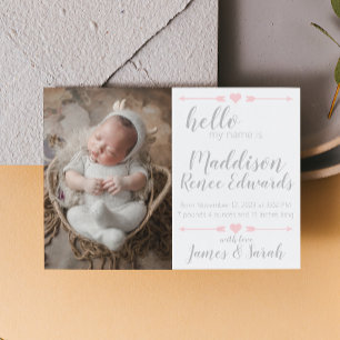 Geburtsanzeige für das neue Baby mit Fotos Einladung