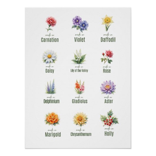 Geburtsblumenstrauß Poster | Aquarell Blumen (Vorderseite)