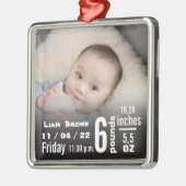 Geburtsdaten von Baby, Geburtsdatum und Weihnachts Ornament Aus Metall (Links)