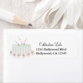 Geburtsday Cake-Rücksendeadresse (Insitu)