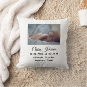 Geburtshinweise fügen Datumsplattdaten hinzu Kissen (Decke)