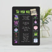 Geburtsjahr 1922 Einladung (Stehend Vorderseite)