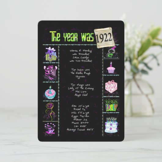 Geburtsjahr 1922 Einladung (Stehend Vorderseite)