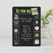 Geburtsjahr 1930 Einladung (Stehend Vorderseite)