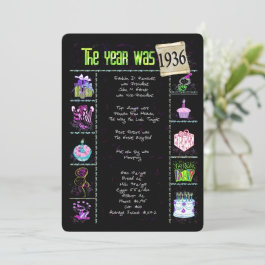 Geburtsjahr 1936 Einladung (Stehend Vorderseite)