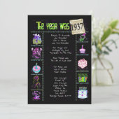 Geburtsjahr 1937 Einladung (Stehend Vorderseite)