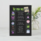 Geburtsjahr 1938 Einladung (Stehend Vorderseite)