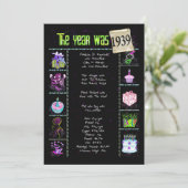 Geburtsjahr 1939 Einladung (Stehend Vorderseite)