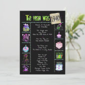 Geburtsjahr 1940 Einladung (Stehend Vorderseite)