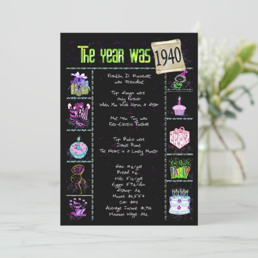 Geburtsjahr 1940 Einladung (Stehend Vorderseite)