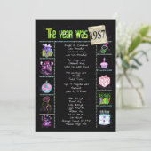 Geburtsjahr 1957 Einladung (Stehend Vorderseite)