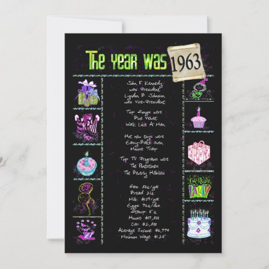 Geburtsjahr 1963 Einladung (Vorderseite)