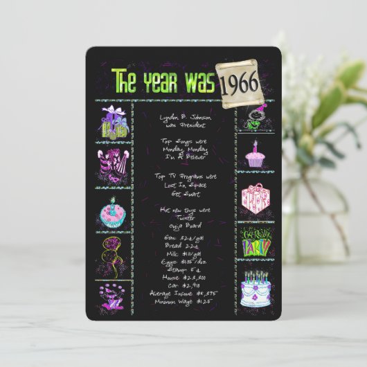 Geburtsjahr 1966 Einladung (Stehend Vorderseite)