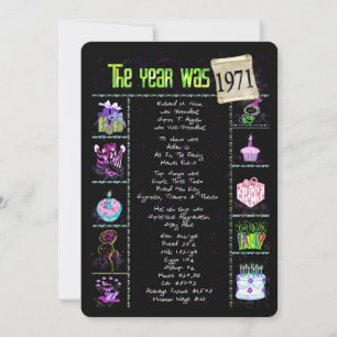 Geburtsjahr 1971 Einladung
