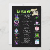 Geburtsjahr 1972 Einladung (Vorderseite)