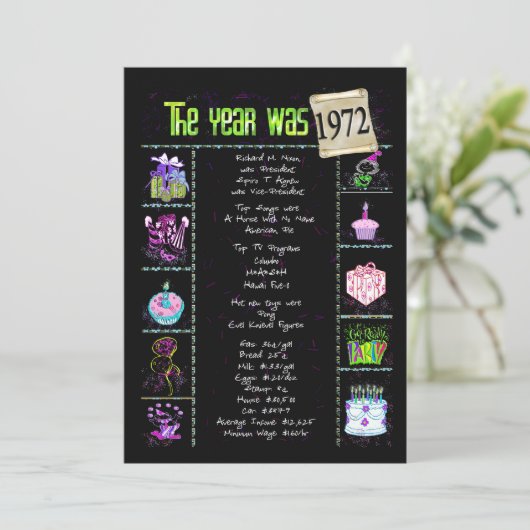 Geburtsjahr 1972 Einladung (Stehend Vorderseite)