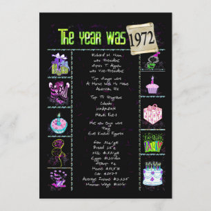 Geburtsjahr 1972 Einladung